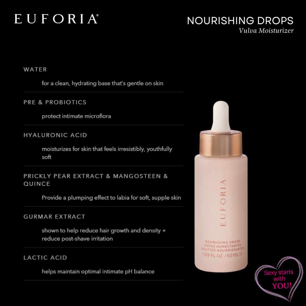Nourishing Drops