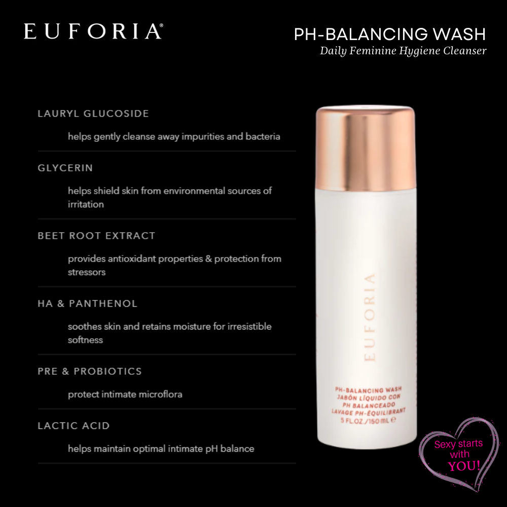 pH Balancing Wash