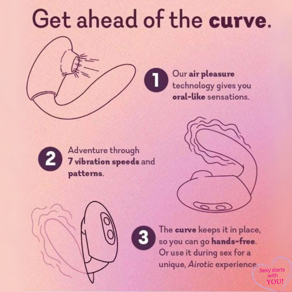 Adventurer Curve