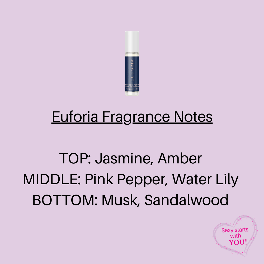 Euforia Pheromone Perfume