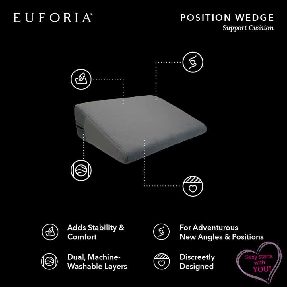 Position Wedge